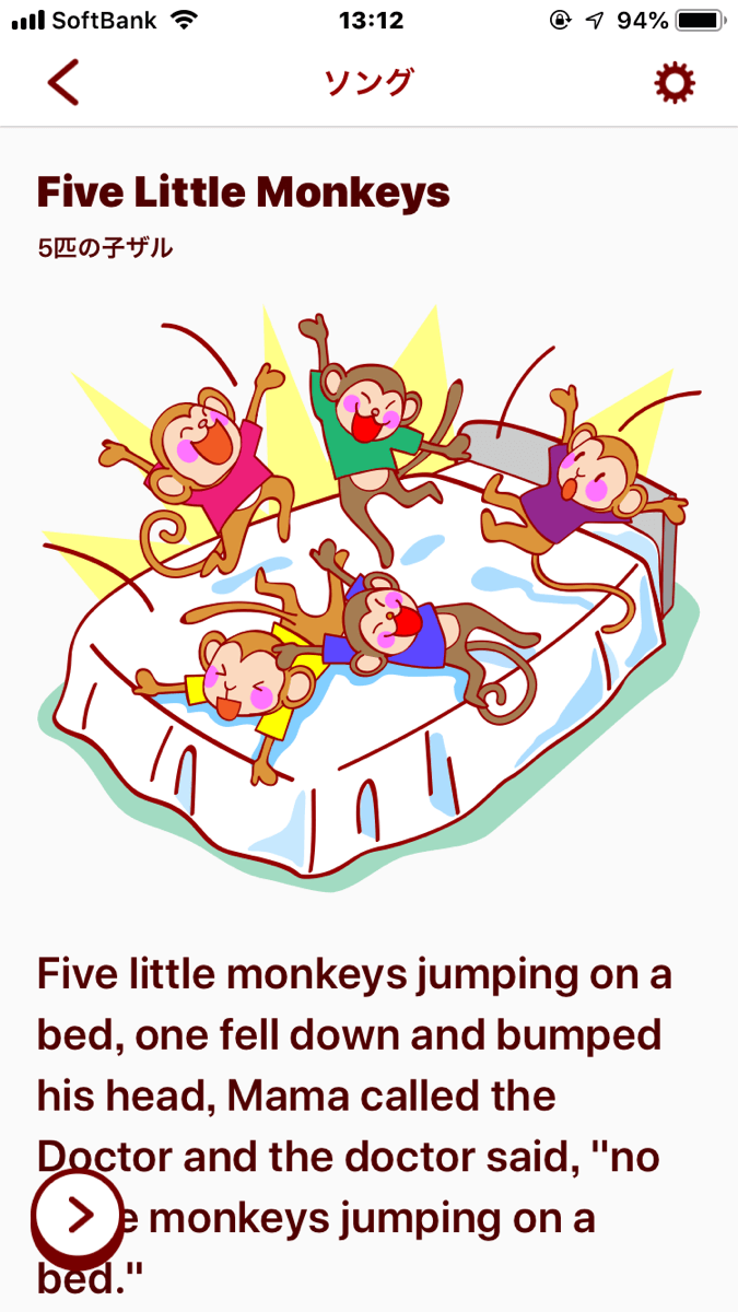 Five little Monkey